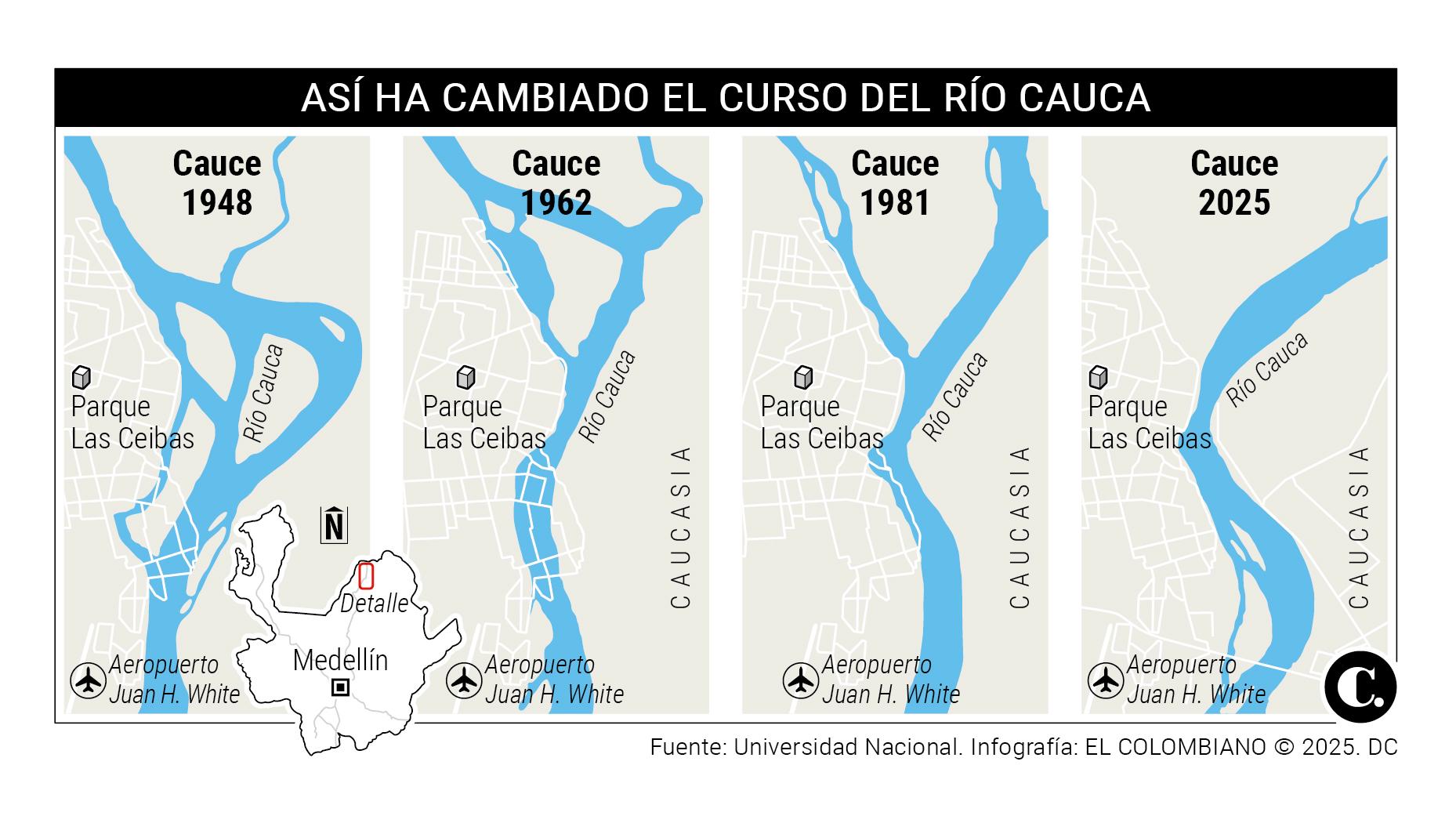 El “salvavidas” de la Nacional para salvar a Caucasia de la erosión del río Cauca