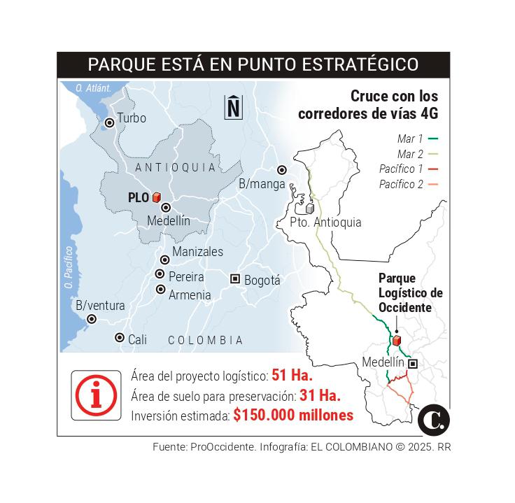 Parque logístico convertirá al Occidente antioqueño en nodo clave del país