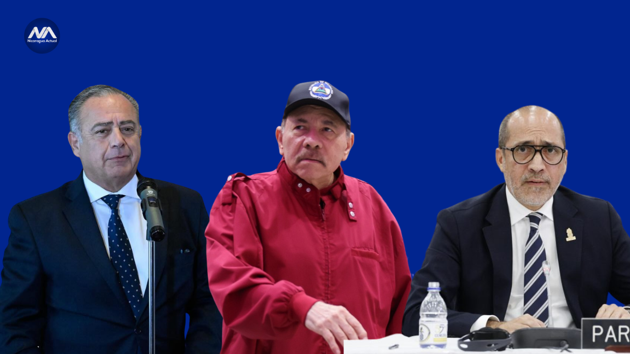 Paraguay y Argentina: Ortega es amenaza en el continente