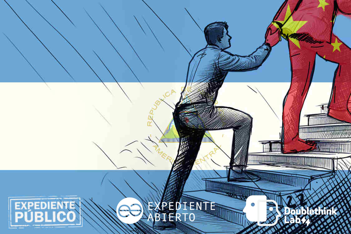China Index 2024: Nicaragua, el país donde más creció la influencia china