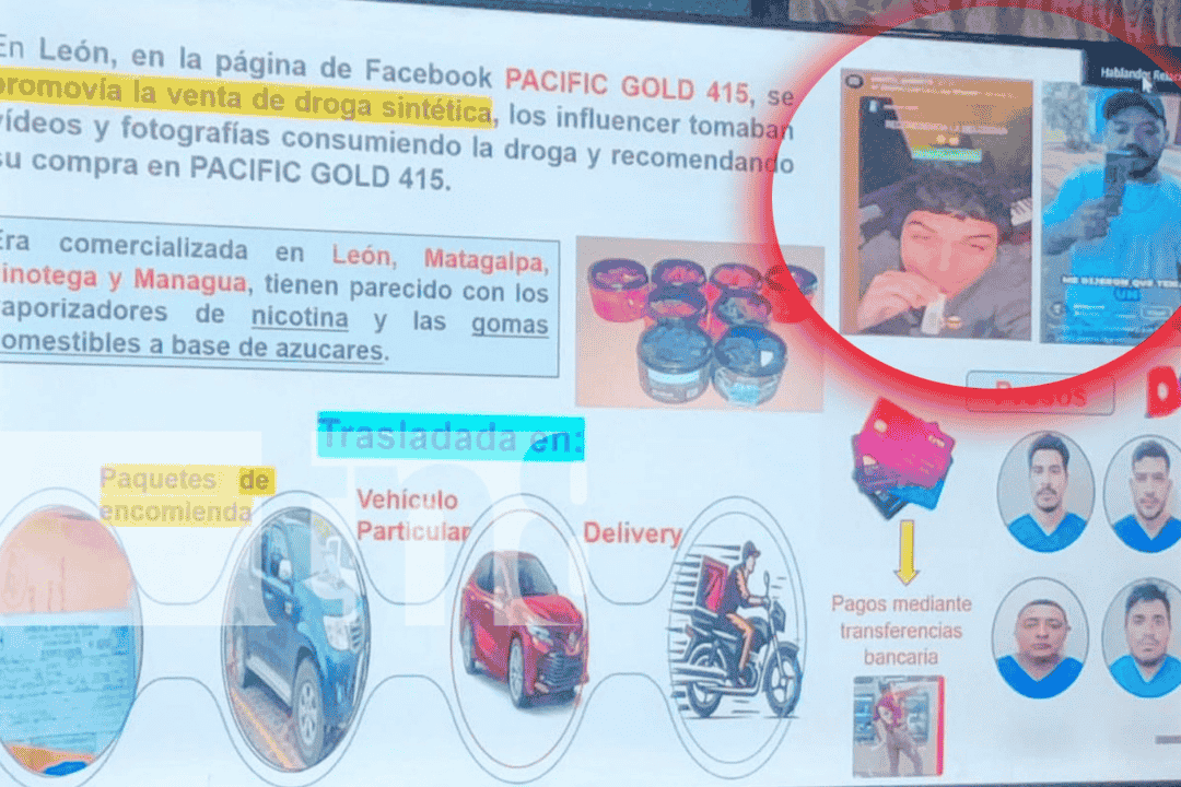 Tiktokers nicaragüenses implicados en red de narcotráfico