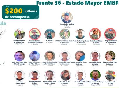 Ofrecen $200 millones de recompensa por autores del ataque que mató a 13 policías en Amalfi