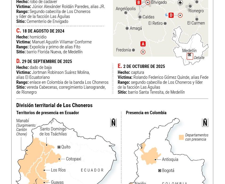 ¿que-estan-haciendo-traquetos-de-ecuador-en-antioquia?
