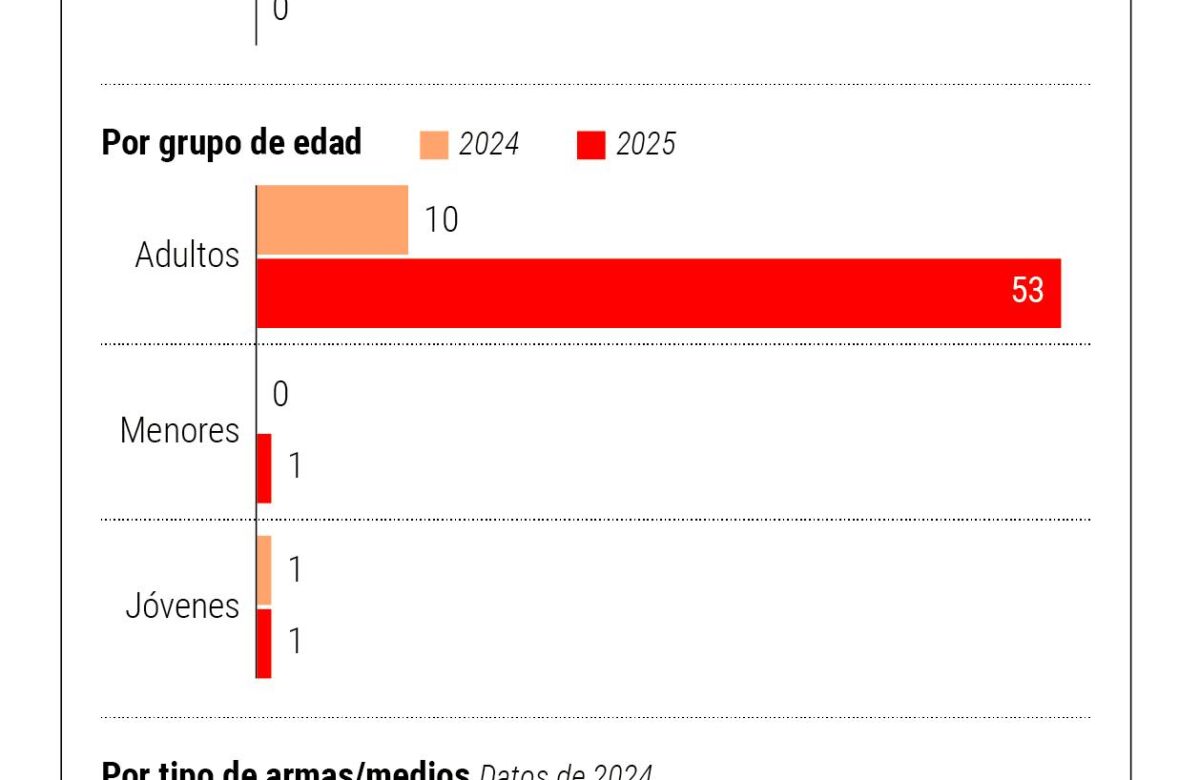 el-pueblo-de-antioquia-que-se-quedo-sin-bovedas-en-el-cementerio-por-record-de-asesinatos
