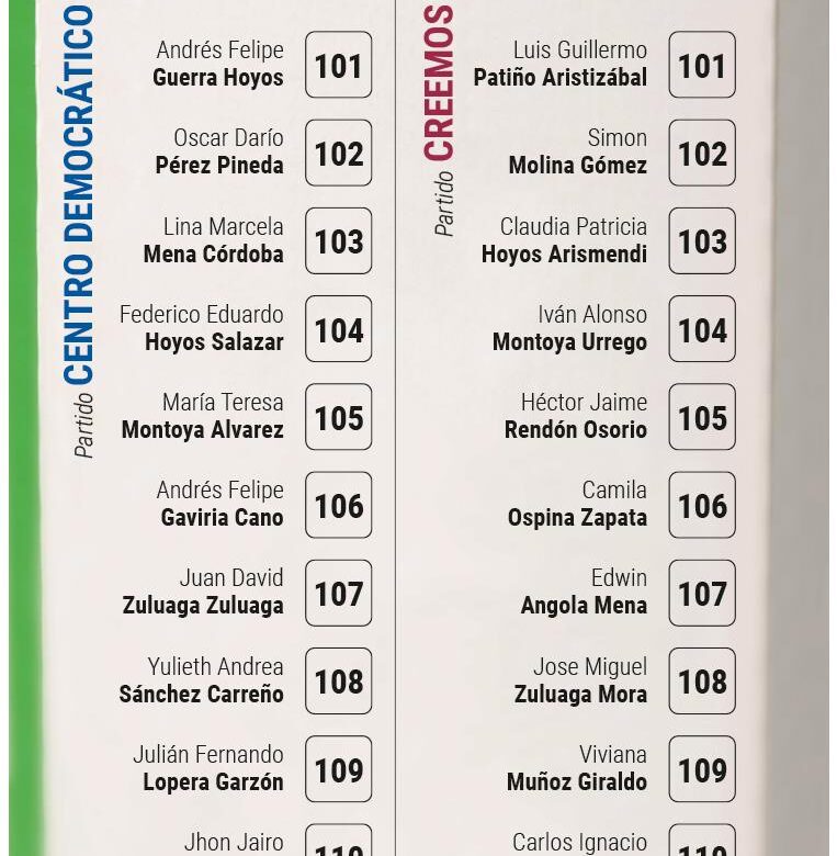 las-cartas-de-creemos-y-del-centro-democratico-para-dar-golpe-en-camara-en-antioquia