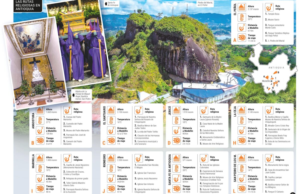los-tesoros-y-joyas-ocultas-de-las-9-rutas-de-destinos-religiosos-que-tiene-antioquia