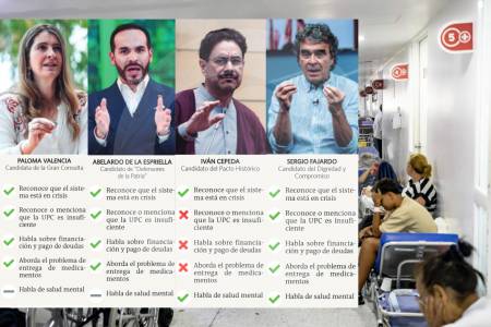 asi-‘curaran’-la-salud-estos-cuatro-candidatos-presidenciales
