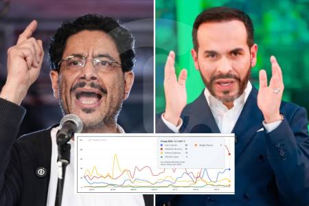 ivan-cepeda-ya-no-es-el-candidato-mas-buscado-en-google,-ahora-es-de-la-espriella,-¿por-que?