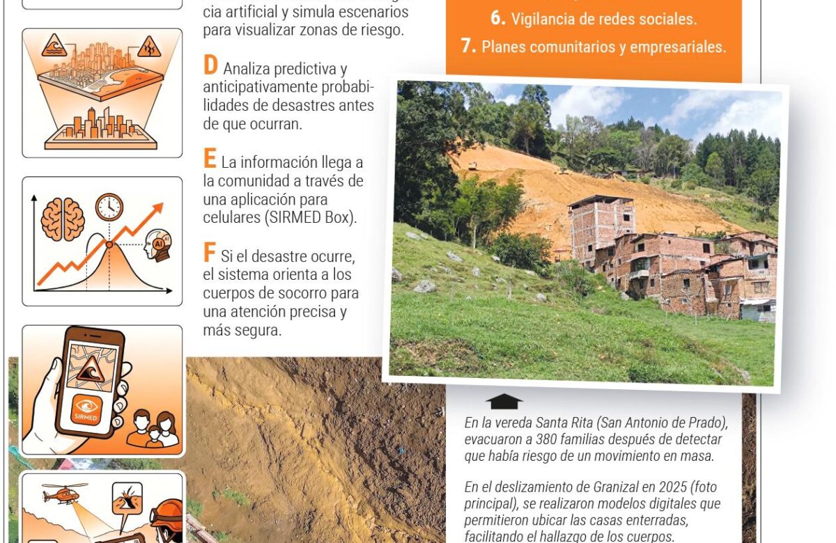 con-inteligencia-artificial,-medellin-busca-anticiparse-a-los-desastres-naturales