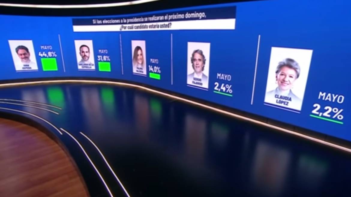 final-poll-before-colombia’s-first-round-vote-–-cepeda:-446%,-de-la-espriella:-31.6%-–-colombia-news