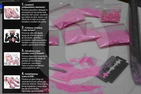 la-ruleta-quimica-del-tusi:-las-5-mezclas-que-alarman-a-los-medicos-en-medellin