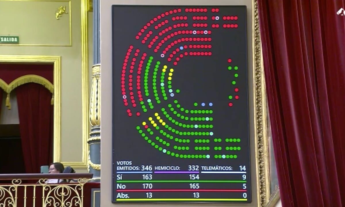 el-congreso-de-espana-tumba-una-propuesta-que-responsabilizaba-a-eeuu-de-la-crisis-en-cuba