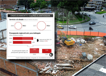 antioquia-sera-la-segunda-mas-golpeada-por-caos-en-presupuesto-que-dejo-petro