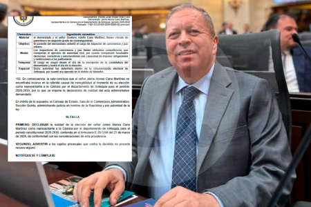 Consejo de Estado declaró nulidad de elección del congresista antioqueño Jaime Cano