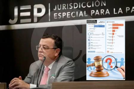 Lupa a la JEP: solo tiene 4 sentencias en firme de 21, ¿misión cumplida?
