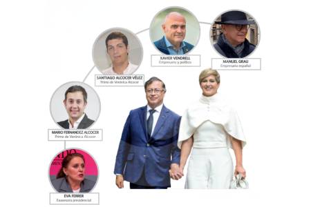 el-mapa-de-poder-de-los-alcocer-y-sus-tentaculos-en-el-gobierno-petro,-¿hasta-donde-llegaron?