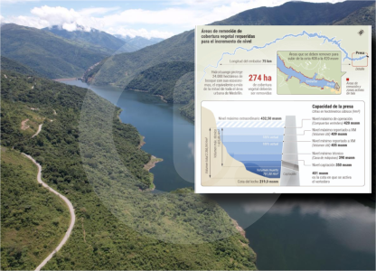 Embalse de Hidroituango subió del 38% al 58% en 10 días: ¿cuándo llega a cota 420?